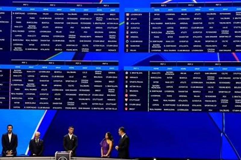 تحديد موعد قرعة مرحلة دوري أبطال أوروبا 2025-2026 من قبل يويفا تحديد موعد قرعة مرحلة دوري أبطال أوروبا 2025-2026 من قبل يويفا